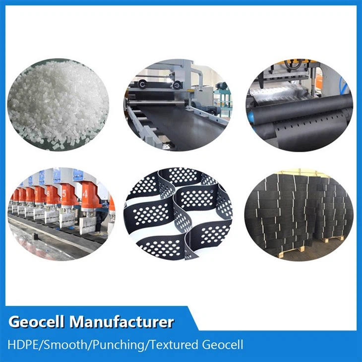 Geoweb Slope Protection